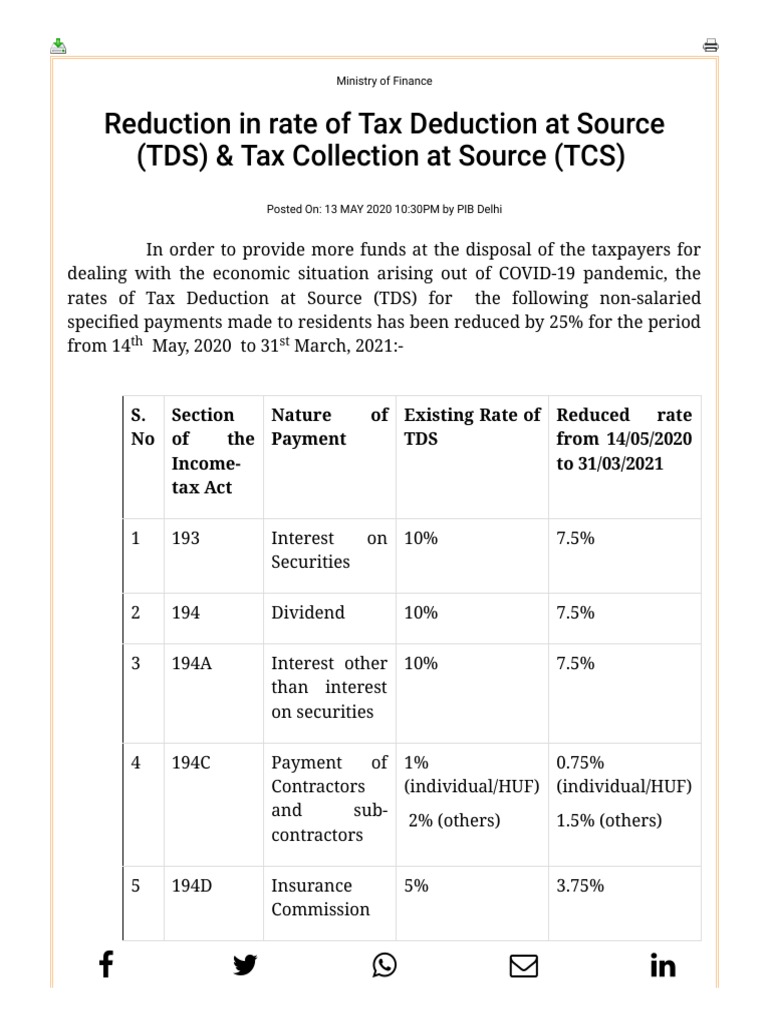 Reduction in Rate of Tax Deduction at Source (TDS) & Tax Collection at