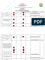 Compilation Tool For Available SLM Esp 9 - QUARTER1-2