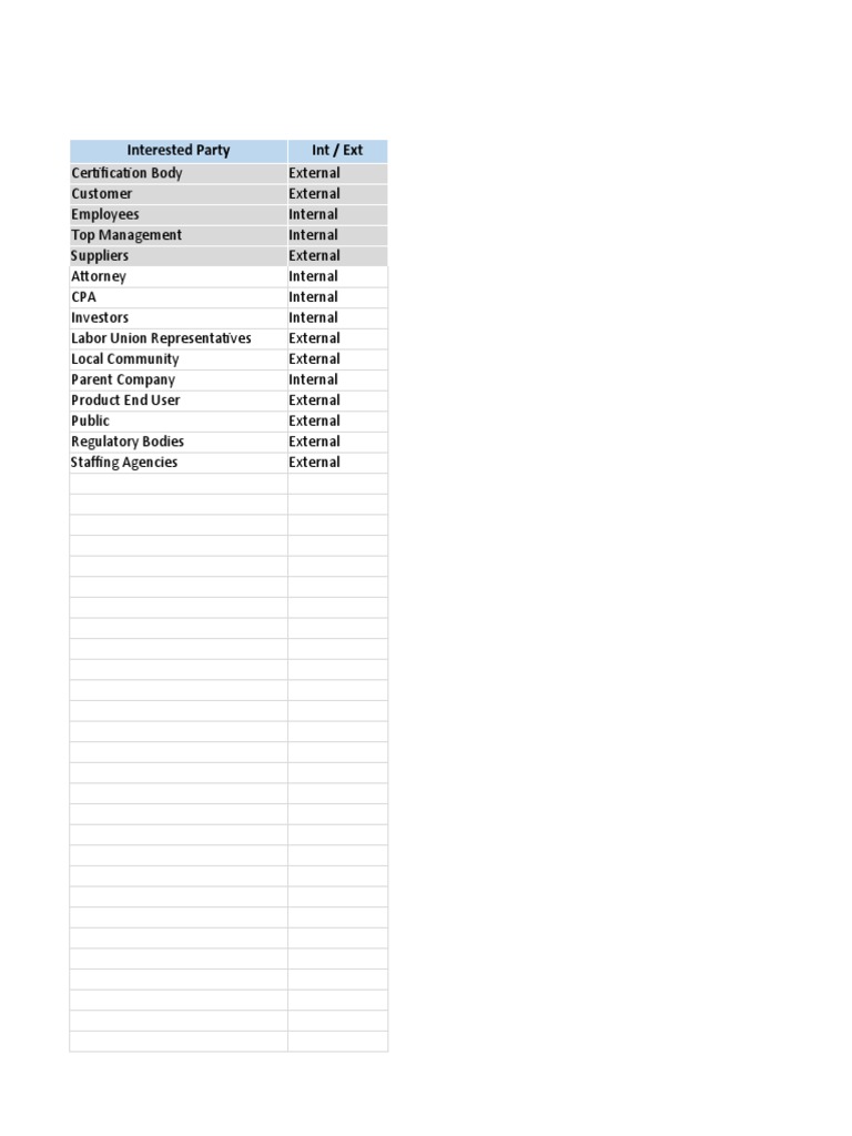 Form - COTO Log | PDF | Quality Management System | Iso 9000