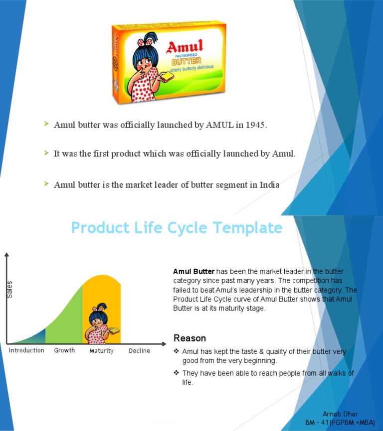 Amul | PDF | Wellness