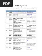 HTML_Tags_Chart[1]
