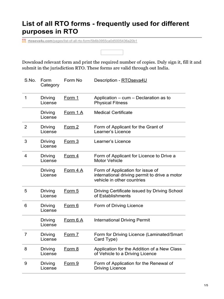 Comprehensive RTO Forms List | PDF | Driver's License | Driving