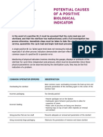 RCDSO - 4884 - Potential Causes of A Positive BI v.2