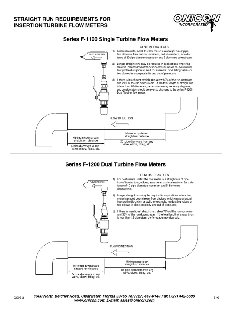 Flow Meter Installation Guidelines | PDF | Flow Measurement | Pipe ...