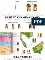 Conservation Site Timetable