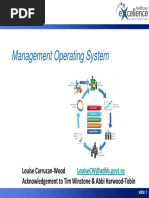 Management Operating System Auckland City