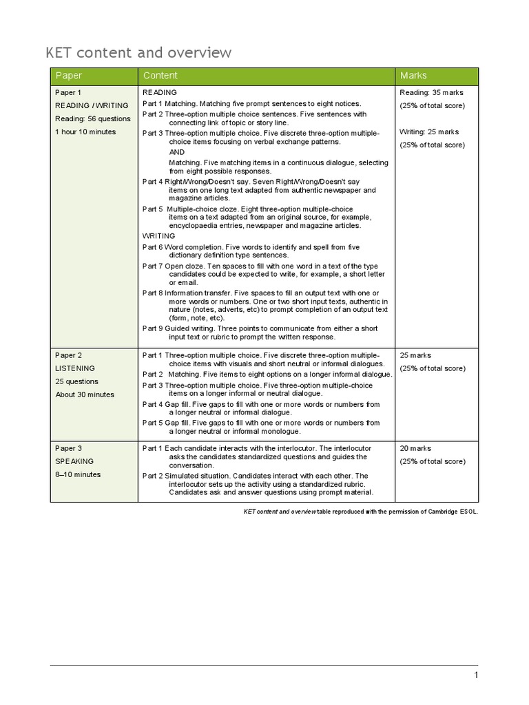 KET Content and Overview | PDF | Multiple Choice | Question