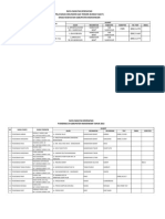 Daftar Alamat Puskesmas Dan Rumah Sakit