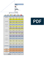 Summer Schedule 2021: Day 5 / Fri SPS 2 JUL 2021