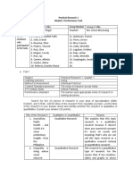 Practical Research 1 Module 1 Performance Task