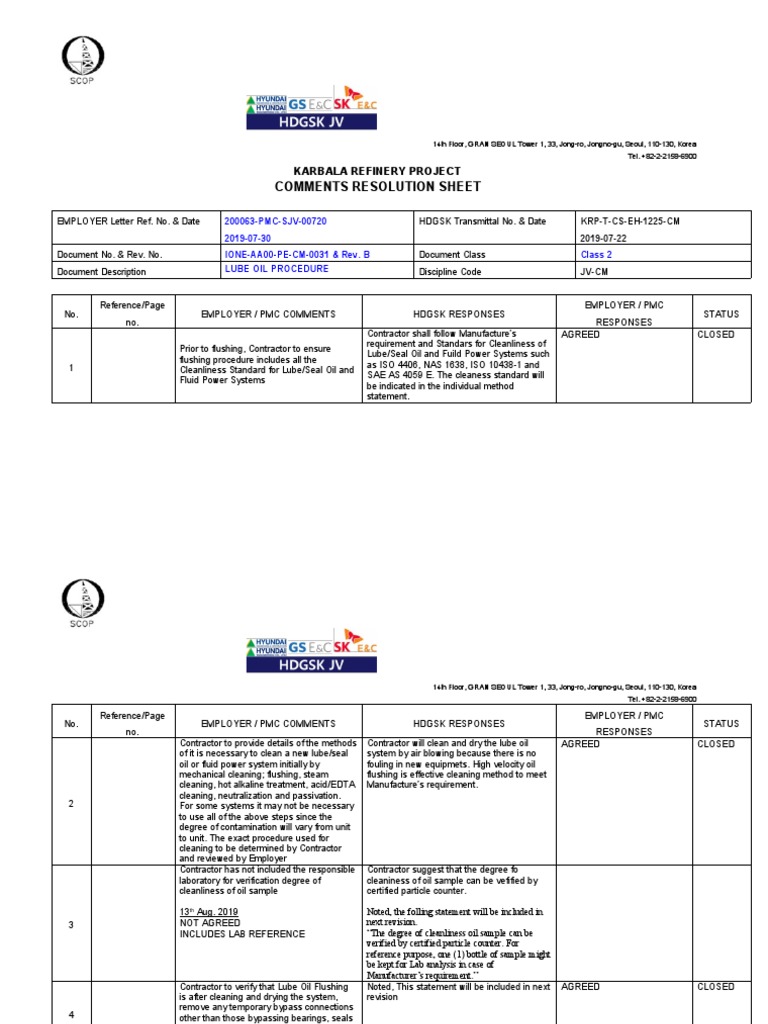 CRS For 200063PMCSJV00720 Lube Oil Flushing Procedure Rev.B 30