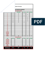 Total 21 27 3 5 0: Matchday Goals Conceded WIN Lose Draw