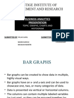Prestige Institute of Management and Research: Business Analytics Presentation