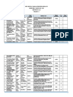 Kisi-Kisi Pas Bahasa Indonesia Kelas 9 Semester 1 Tahun Pelajaran 2019-2020-1