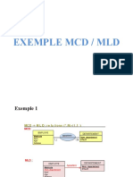 exemples MCD-MLD
