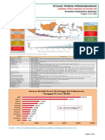 Situasi Covid Sumsel 9 Juni 2020