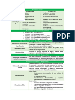 Resumen ISO 9001 Grupo 4