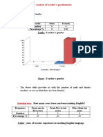 The Analysis of Teacher Questionnaire - Copie