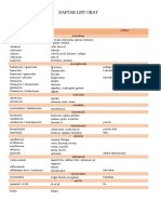 Daftar Obat-2