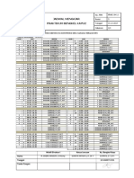 Jadwal Mengajar Bengkel Kayu 2