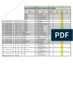 Infrastructure Inspection Requests for Al-Mearad and South West Muaither