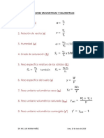 Tabla de Relaciones