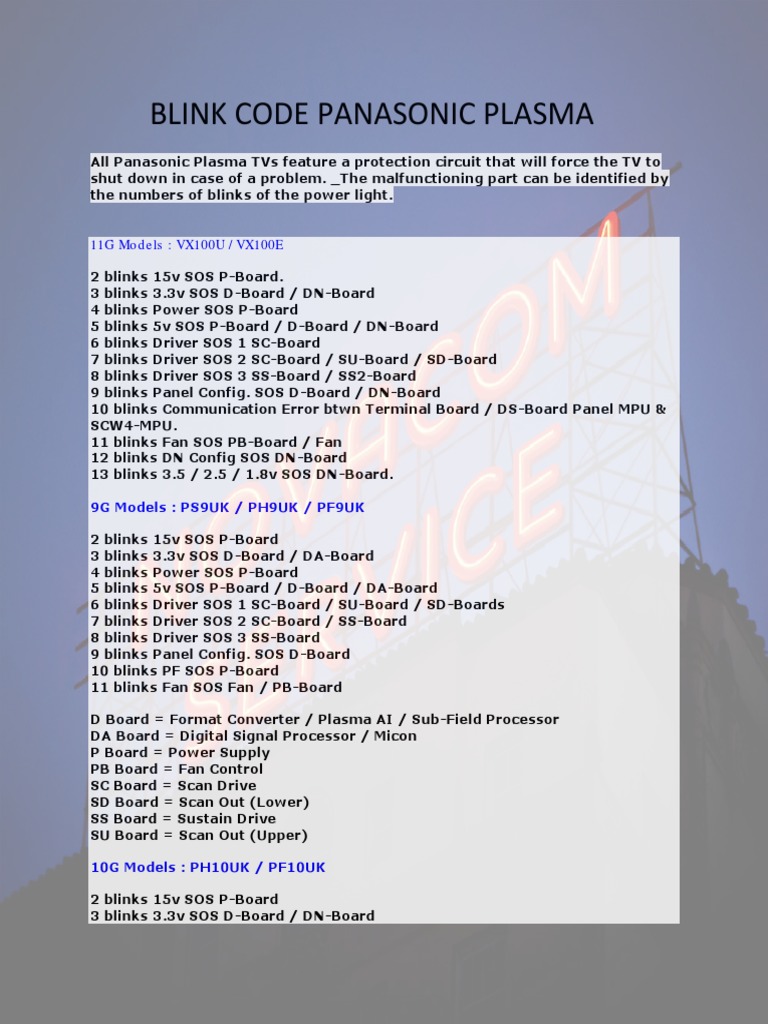 Panasonic Codes Plasma PDF Electricity Information And Communications Technology