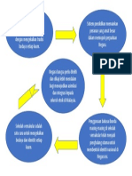 RUMUSAN TUTORIAL 1 E PEMBELAJARAN-converted