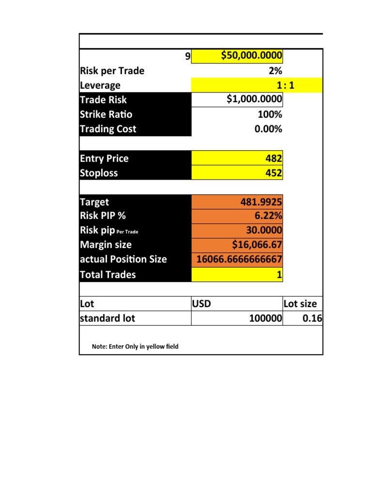 Forex Position Size Calculator Guide | PDF