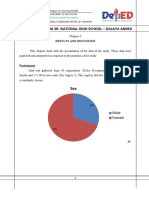 Licerio Antiporda Sr. National High School - Dalaya Annex: Results and Discussion