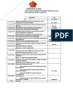 Rundown Pelantikan DPP