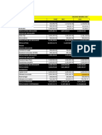 Finanzas Caso - Edson Rojas Barba