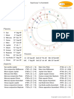 AnuelAA Birth Chart