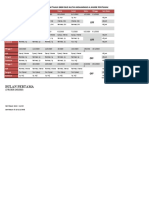 Jadwal Jaga Koas Stase Penyakit Dalam Tahun 2020 Rsud Sultan Mohammad Al Kadrie Pontianak