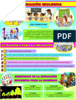 Infografia La Educacion Inclusiva Maria Jose Umanzor
