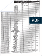 07-Jun-2021 SUBSTATION NO - 02, 2A, 2B, 16