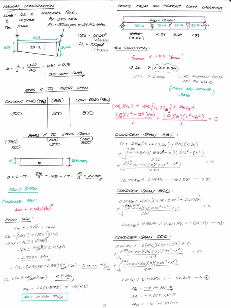 Design of Slabs | PDF