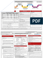 45 Pages _ GST Charts May, 2021 & June, 2021