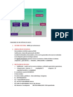 Clase 03 Organizacion de Salud