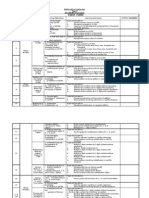 Math Yearly Plan - Y3