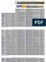 SUPER TABLA BICENTENARIO - México, 1810-2016 - Presidentes, Paridad, Inflación, Devaluación, Deuda Externa, Reservas, PIB y Sucesos Económicos