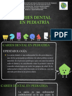 Caries Dental