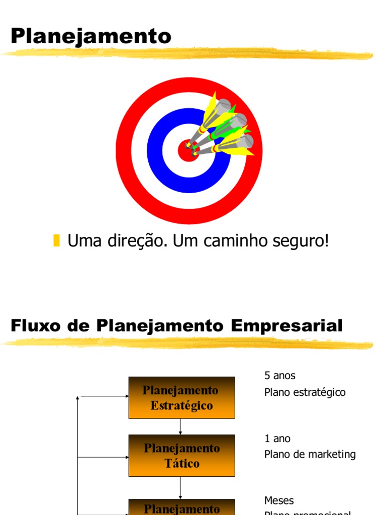 Planejamento e Modelos de Marketing | PDF | Segmentação de mercado ...