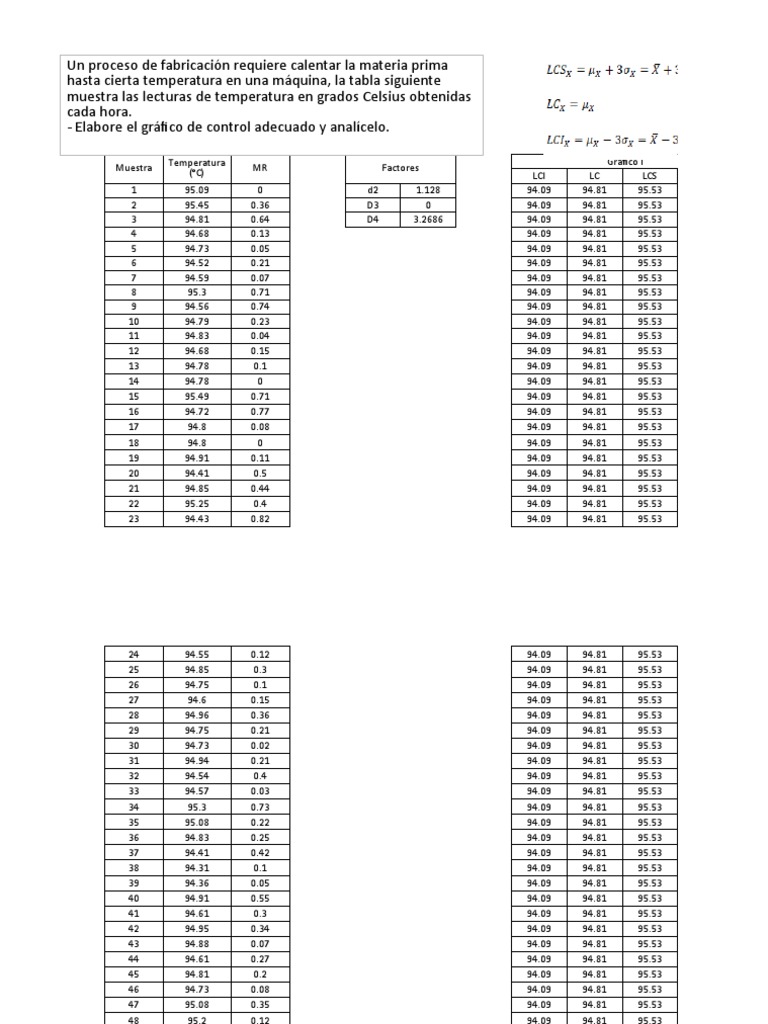 0.001ejemplo Gráfico IMr Resuelto | PDF | Échecs | Ouverture (échecs)