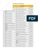 MEH Lista de Contactos de Los Equipos de Homologacion de Los Ministerios2912