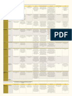 Clasificación AINES