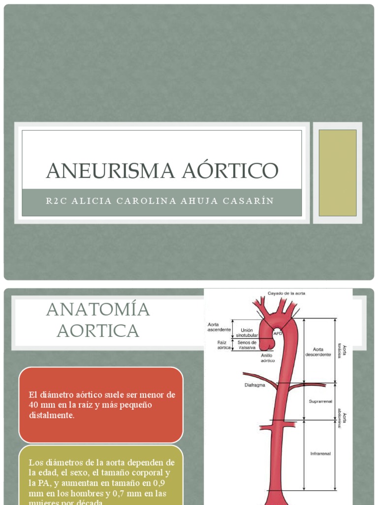 Aneurisma Aórtico | PDF | Aorta | Angiología