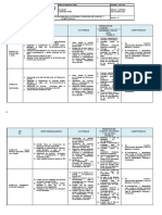 F-SST-20 Formato Matriz de Responsabilidad, Autoridad, Rendición de Cuentas y Competencias.