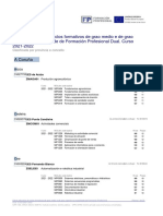 I Portal Ofeta Clasificada Por Prov Conce FP Dual Con Modulos