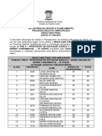 Resultado Final Processo Seletivo PEB II Vitória